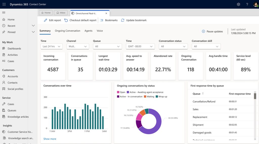 dynamics 365 contact center customer service dashboard 