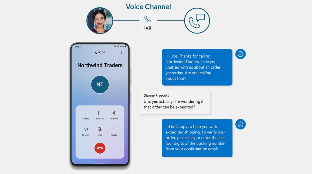 voice self service in dynamics 365 contact center